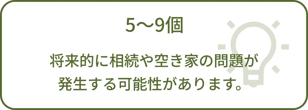 5～9個 将来的に相続や空き家の問題が発生する可能性があります。