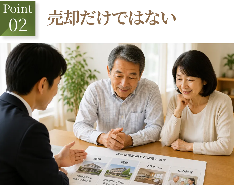 Point02 売却だけではない